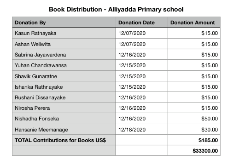 139674680_367170304600414_8425074302665003456_n