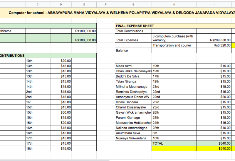 265727033_573568343960608_305417064612924955_n