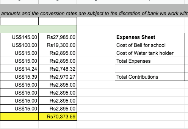 166713978_410693293581448_7366675580760120430_n