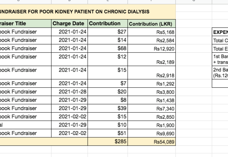 152064469_385523879431723_9149435325269404669_n