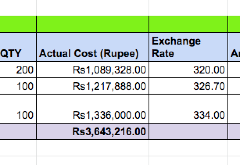 279099797_656130915704350_5750325846153602814_n