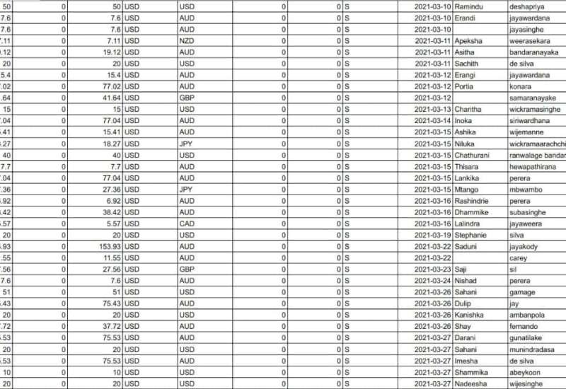 204646251_463357128315064_8883629945338963213_n