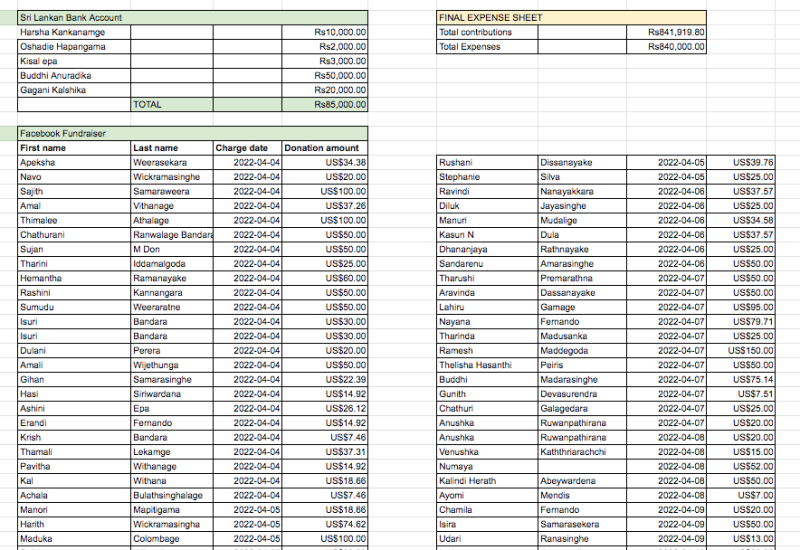 279193310_659317595385682_7196359147049425905_n