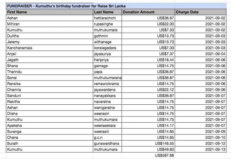 242585585_526918581958918_4149547513172490257_n