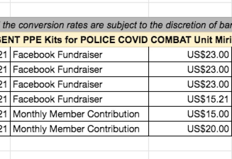 200163822_460737905243653_8916801319057296244_n